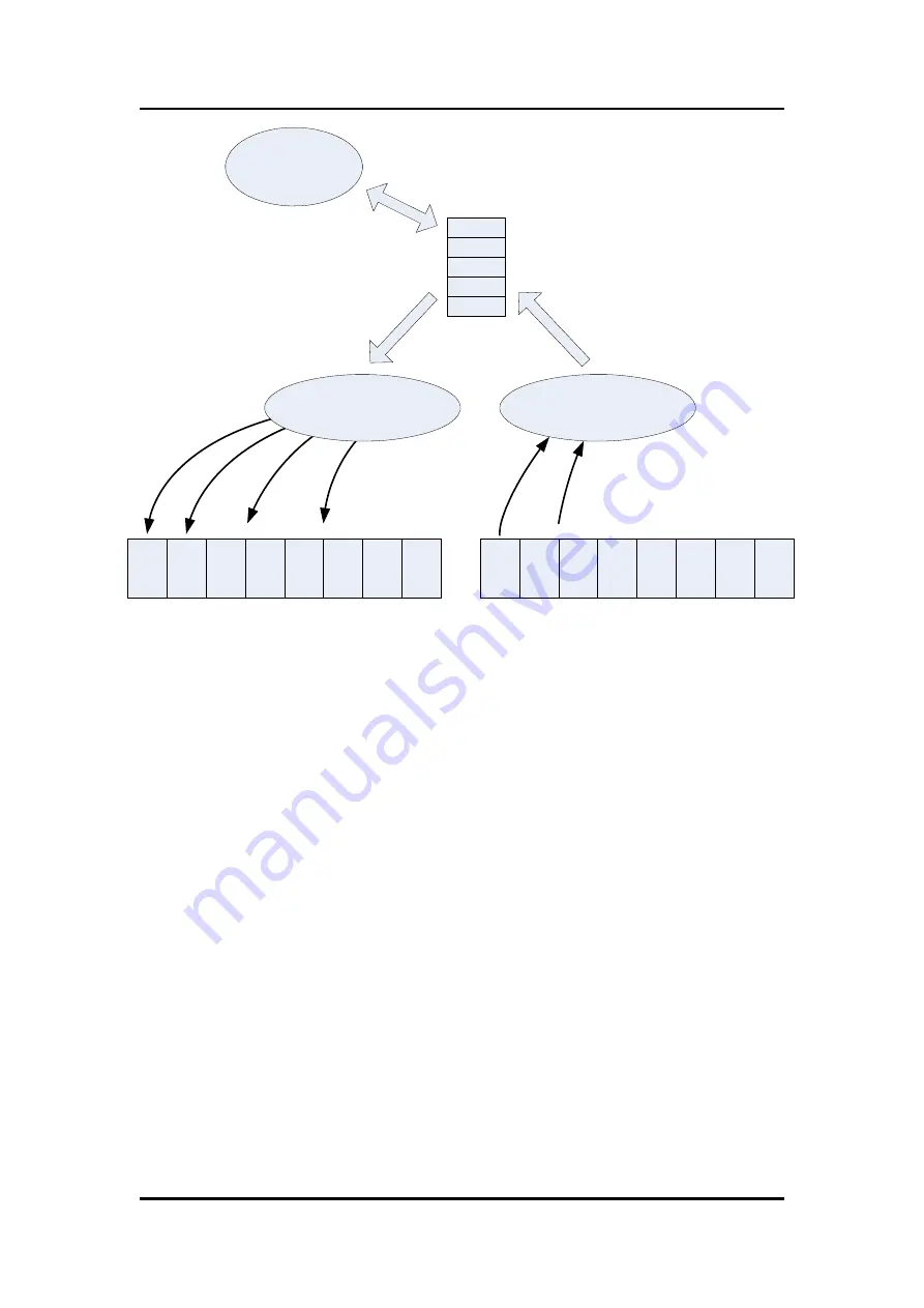 ICP DAS USA CAN-8123 User Manual Download Page 41