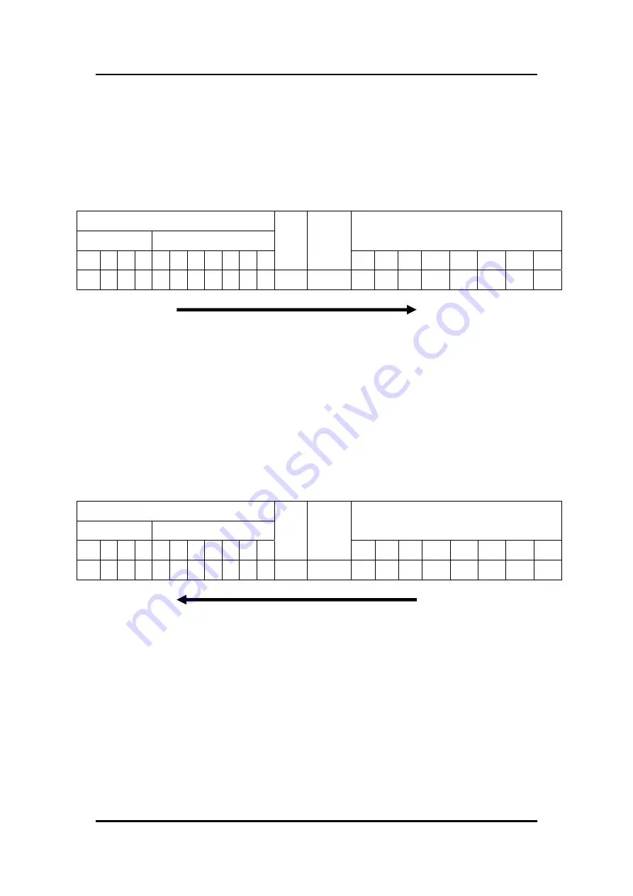 ICP DAS USA CAN-8123 User Manual Download Page 68