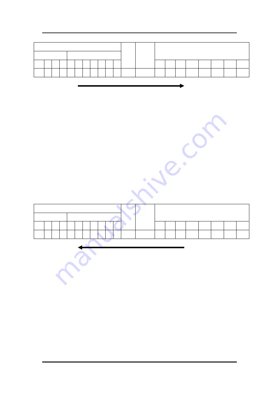 ICP DAS USA CAN-8123 User Manual Download Page 135