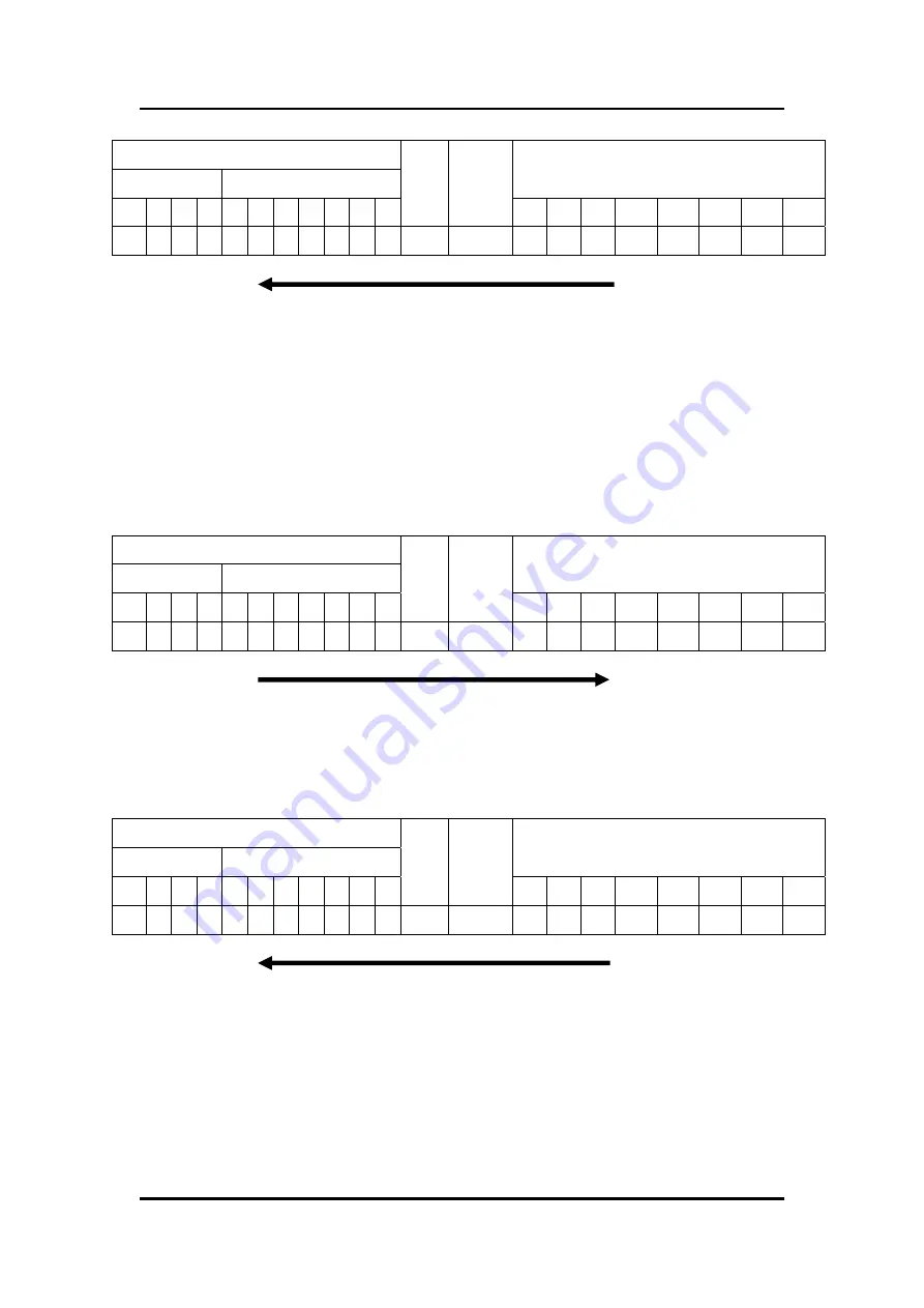 ICP DAS USA CAN-8123 User Manual Download Page 147