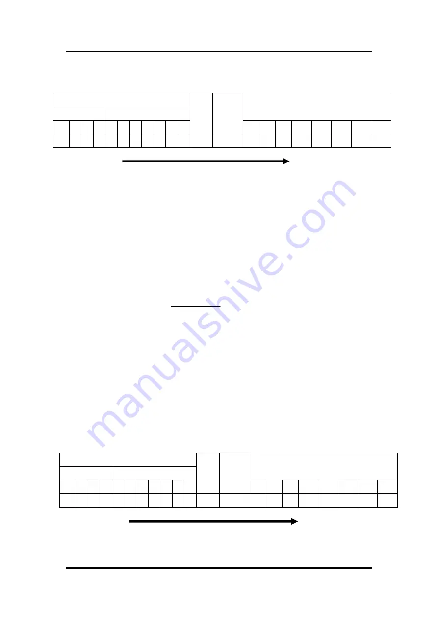 ICP DAS USA CAN-8123 User Manual Download Page 162