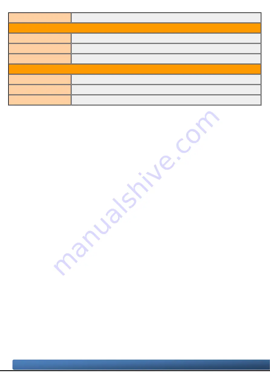 ICP DAS USA CAN-Logger Series User Manual Download Page 6