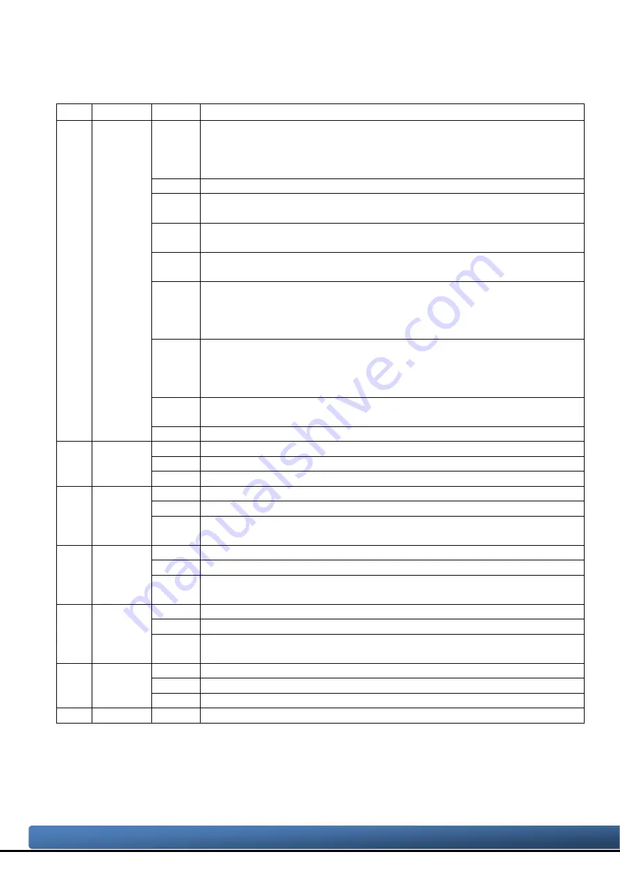 ICP DAS USA CAN-Logger Series User Manual Download Page 43