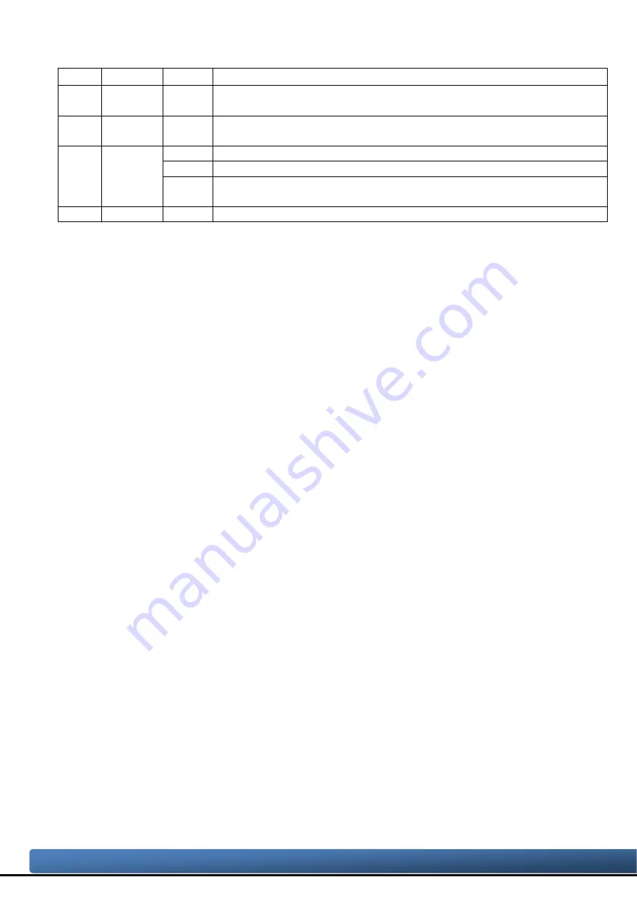 ICP DAS USA CAN-Logger Series User Manual Download Page 44