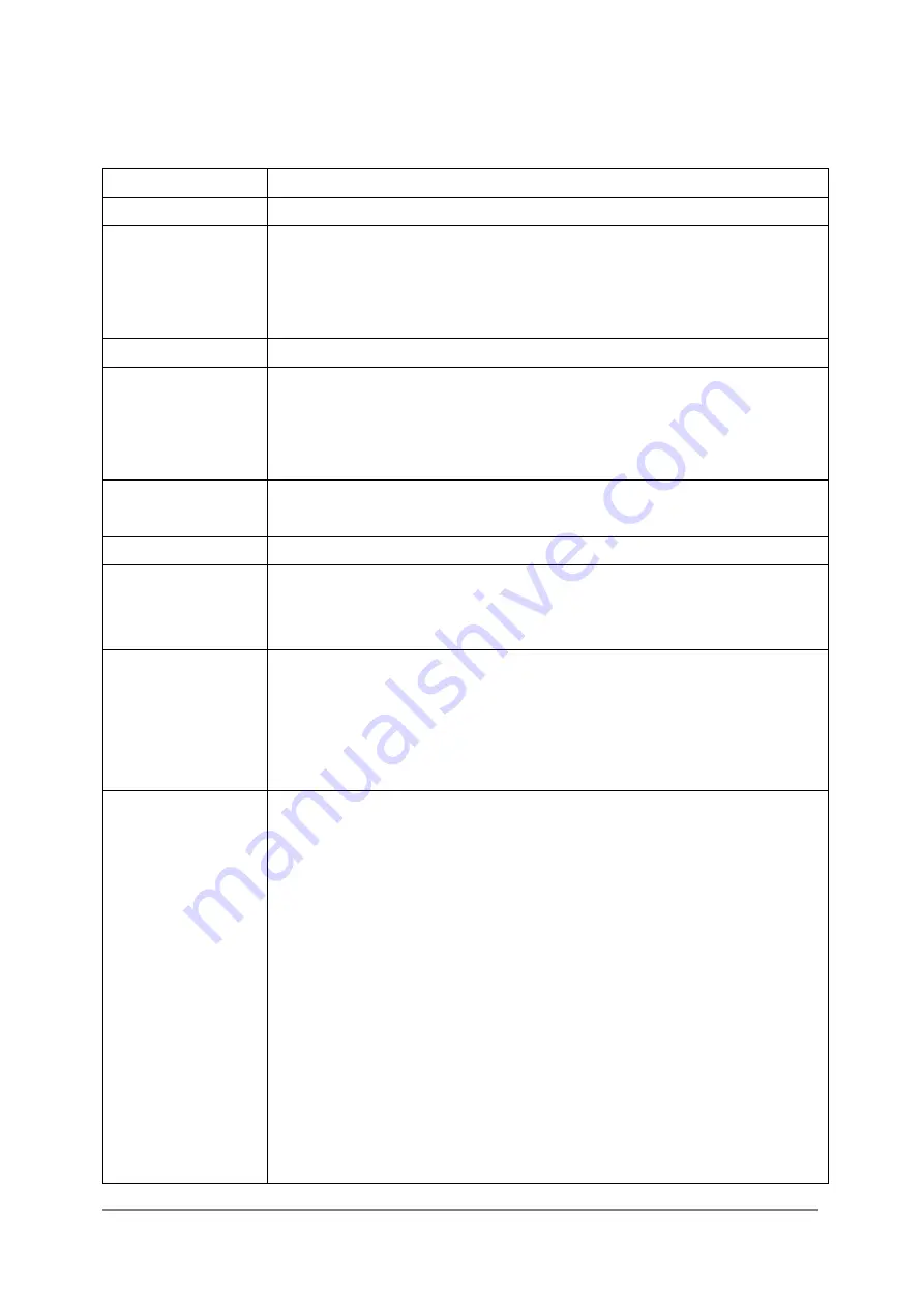 ICP DAS USA CL-200 Series User Manual Download Page 132