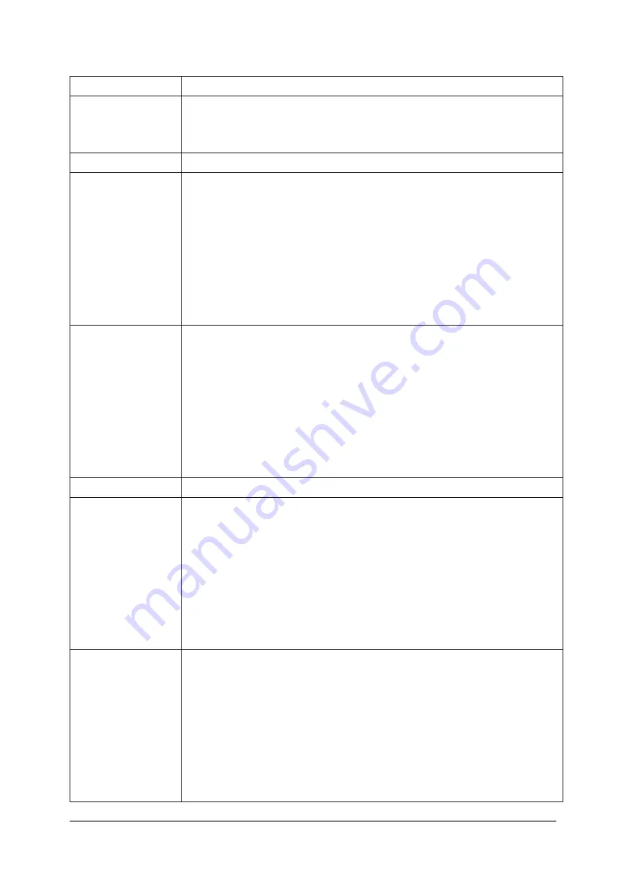 ICP DAS USA CL-201-WF User Manual Download Page 134