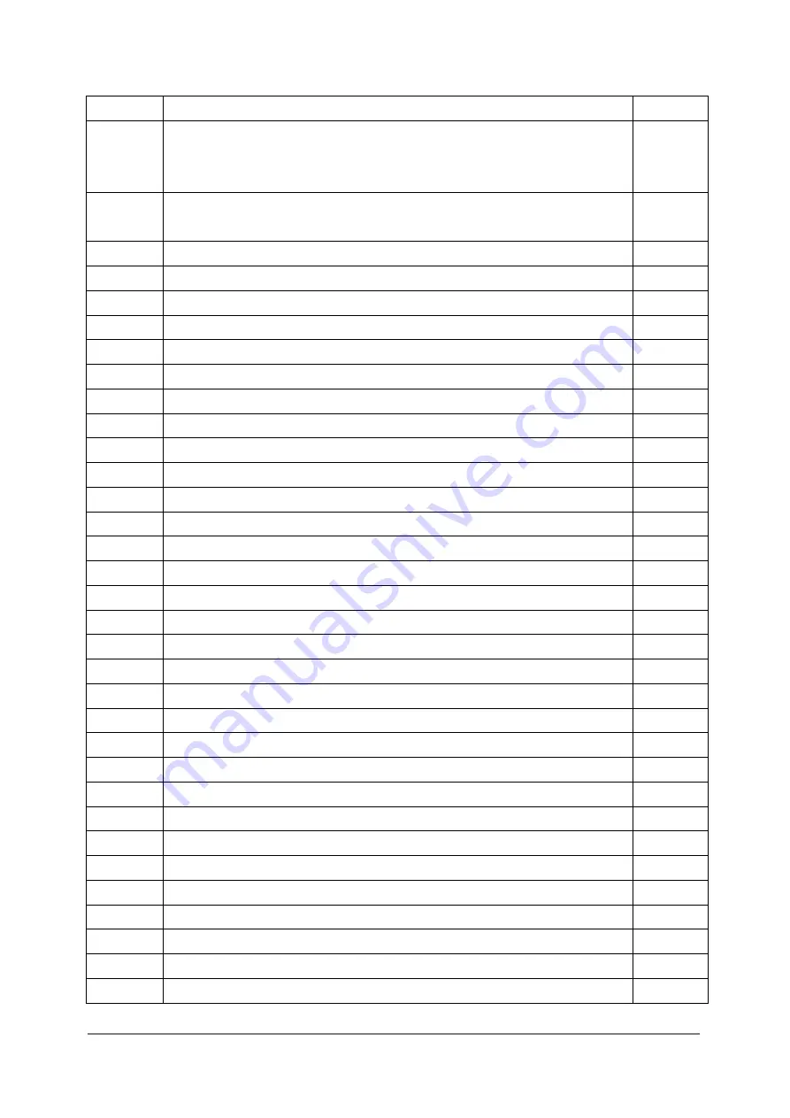 ICP DAS USA CL-201-WF User Manual Download Page 170