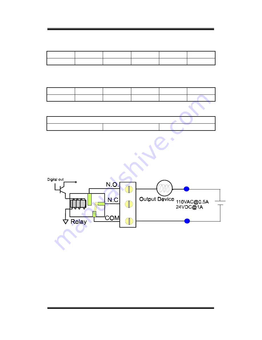 ICP DAS USA DB-16P User Manual Download Page 28