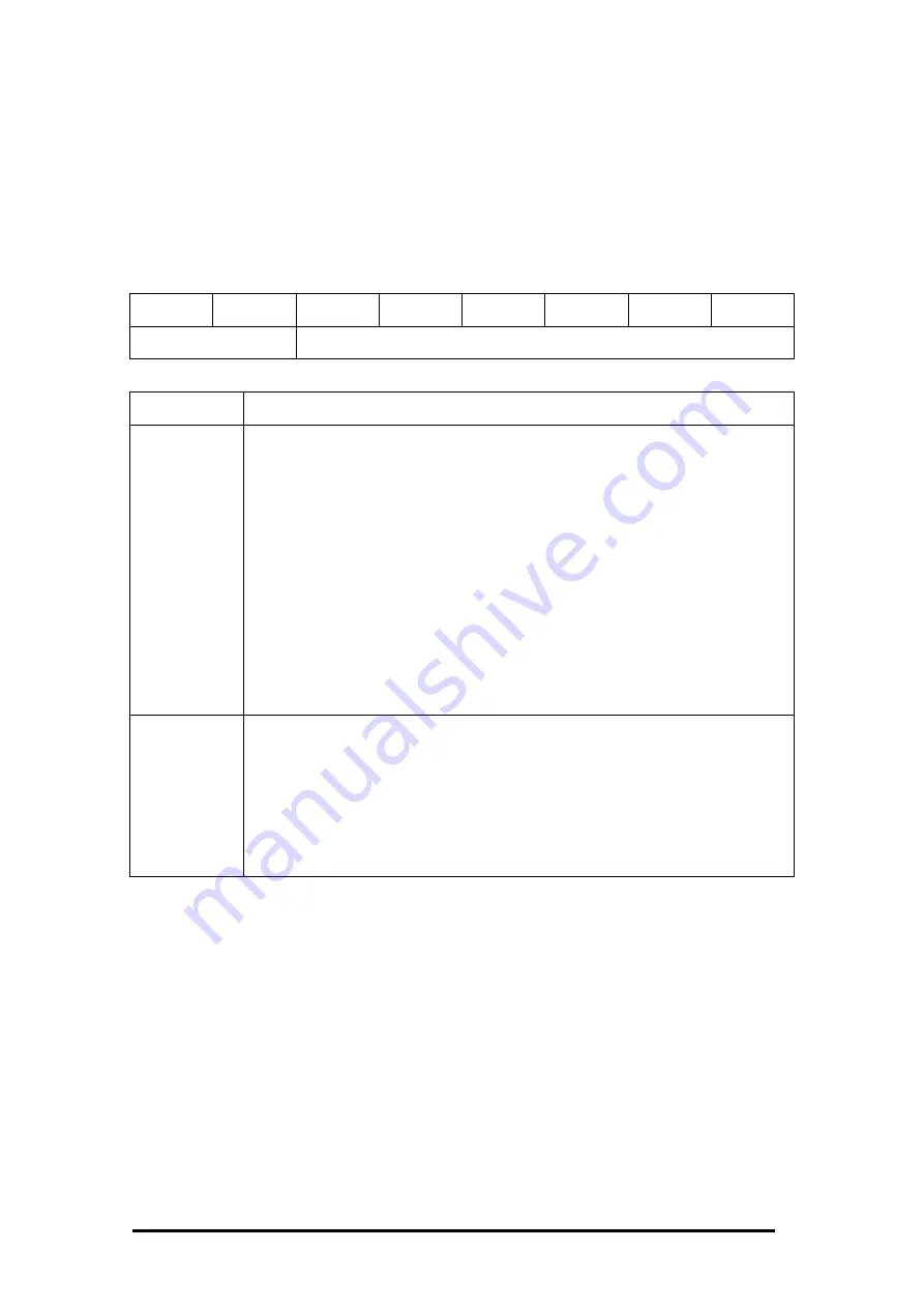 ICP DAS USA DGW-521 User Manual Download Page 18