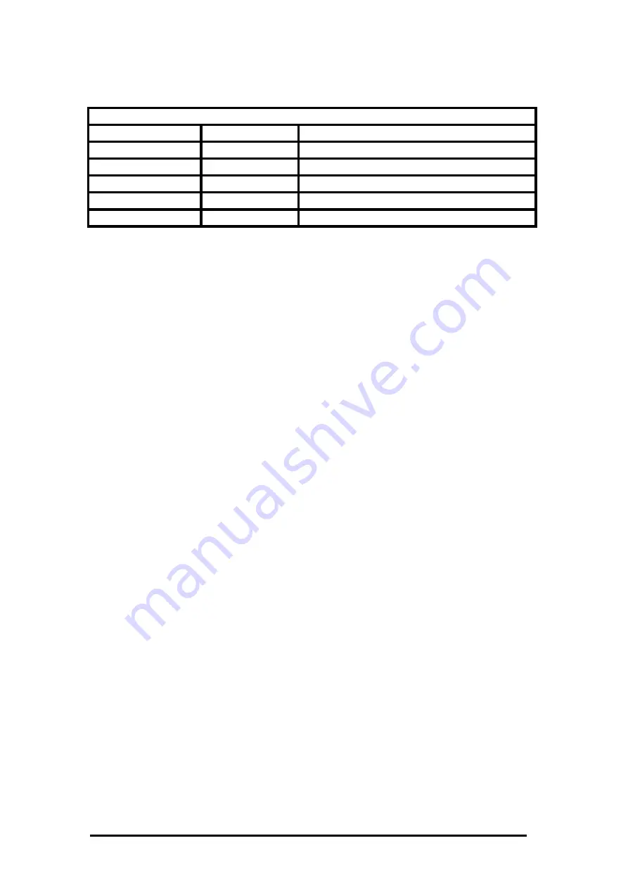 ICP DAS USA DGW-521 User Manual Download Page 26