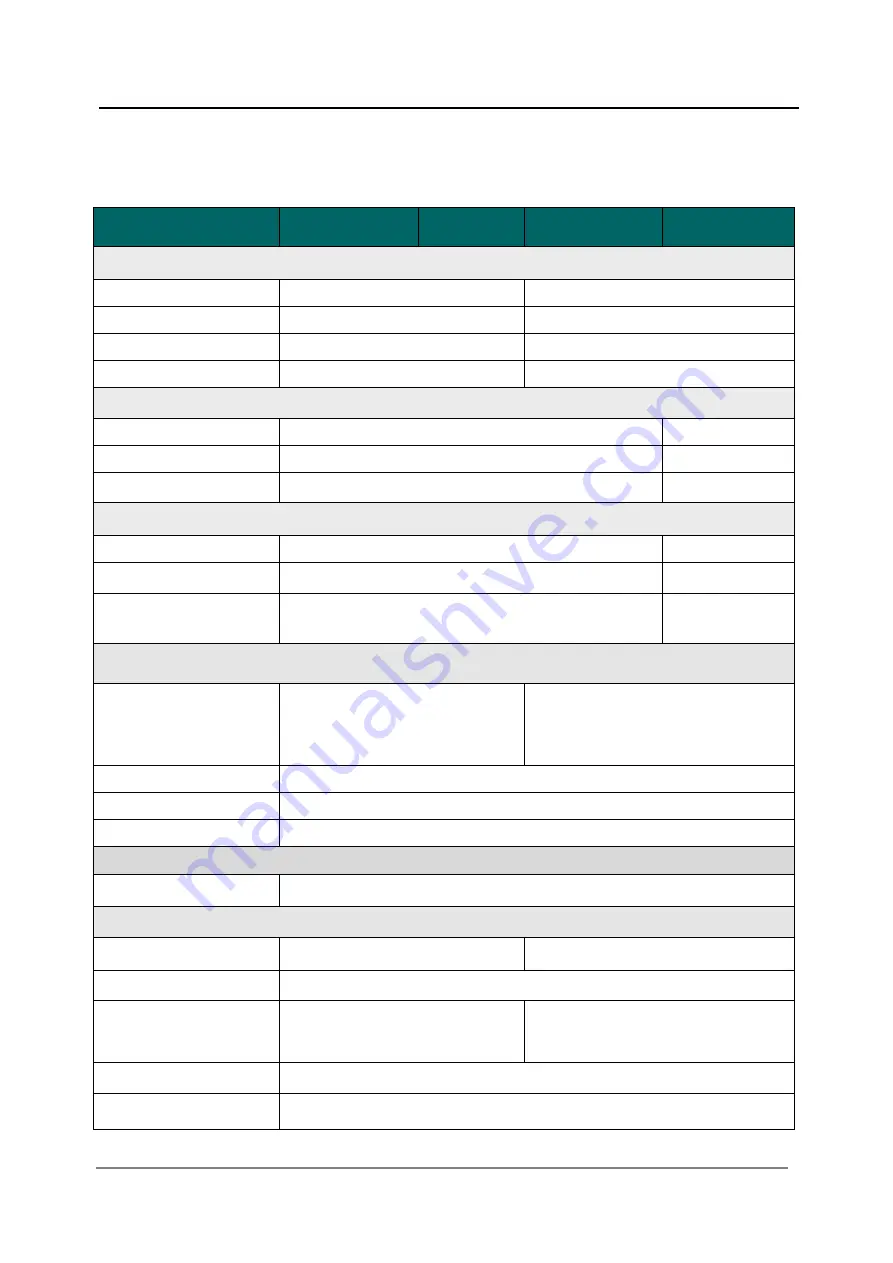 ICP DAS USA DL-110S-E User Manual Download Page 7