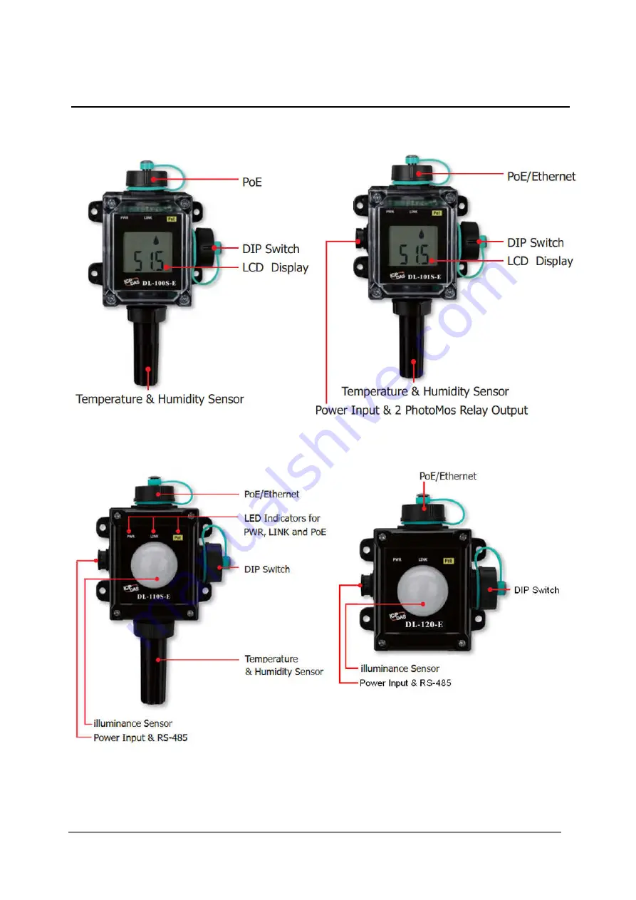 ICP DAS USA DL-110S-E User Manual Download Page 9