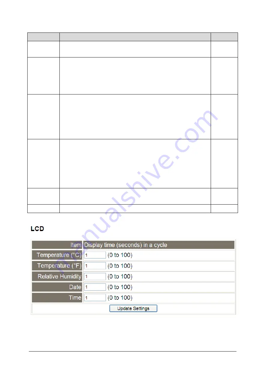 ICP DAS USA DL-110S-E User Manual Download Page 28