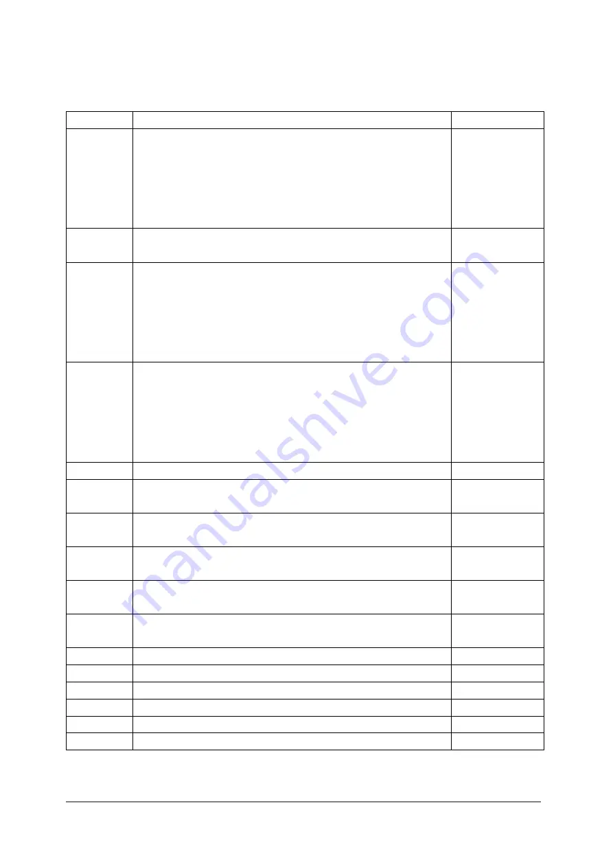 ICP DAS USA DL-110S-E User Manual Download Page 61