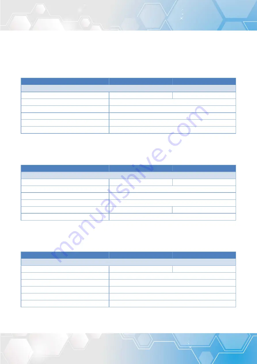 ICP DAS USA ECAT-2000 Series User Manual Download Page 13