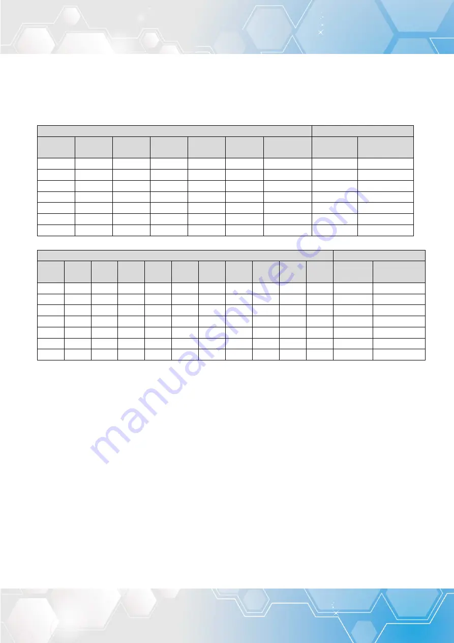 ICP DAS USA ECAT-201x EtherCAT Slave I/O User Manual Download Page 40