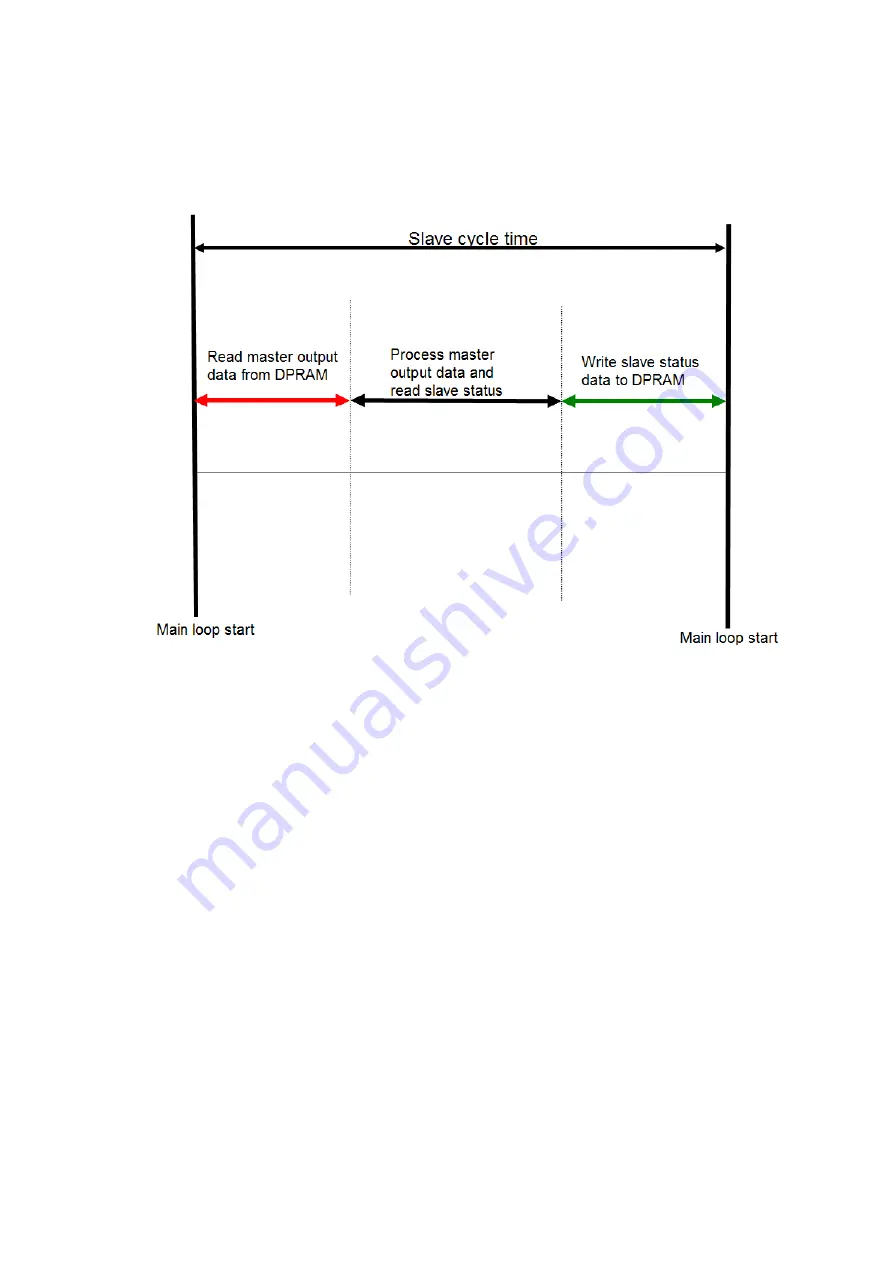 ICP DAS USA ECAT-2094P User Manual Download Page 21