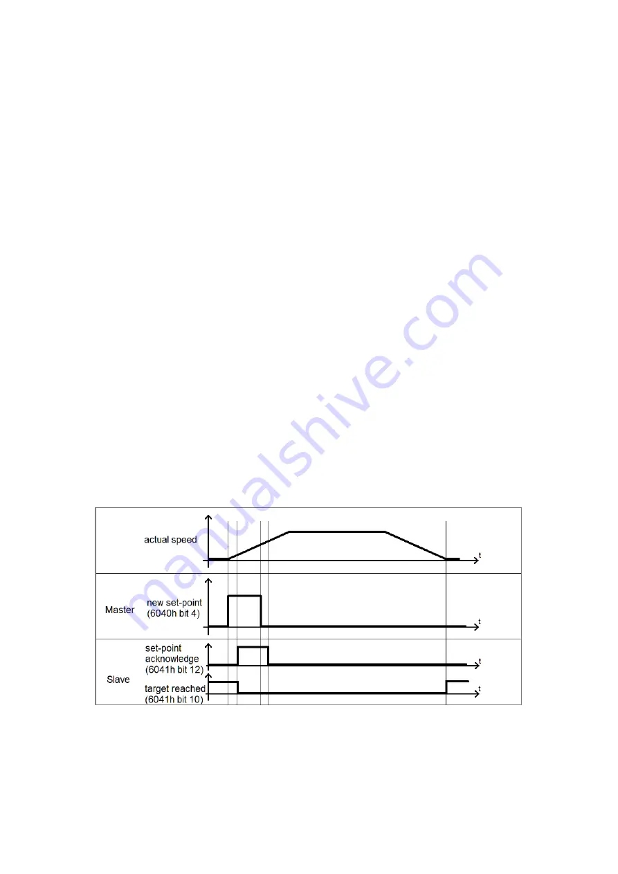 ICP DAS USA ECAT-2094P User Manual Download Page 51