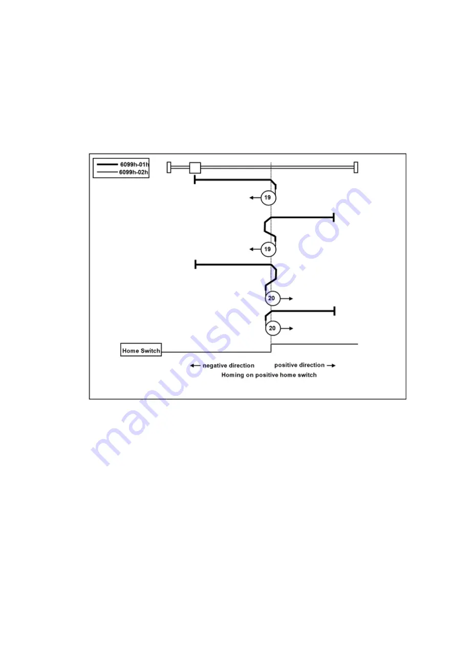 ICP DAS USA ECAT-2094P User Manual Download Page 67