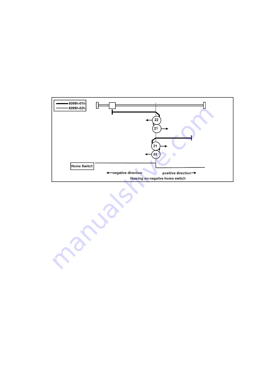 ICP DAS USA ECAT-2094P User Manual Download Page 68