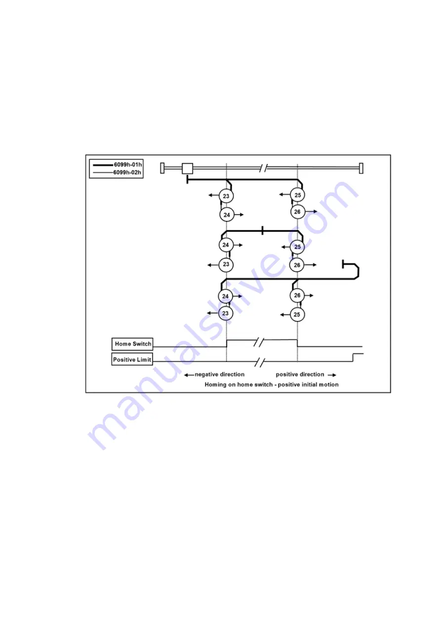 ICP DAS USA ECAT-2094P User Manual Download Page 69