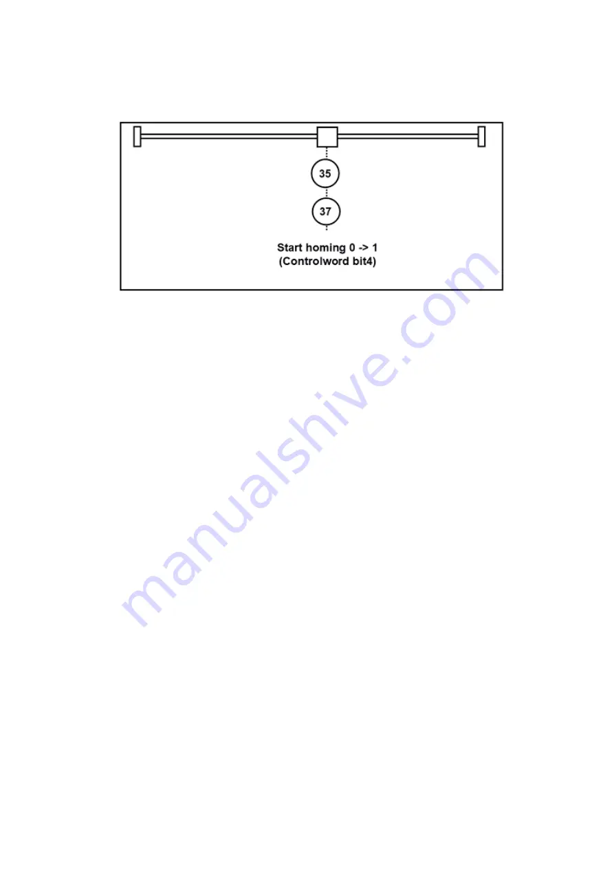 ICP DAS USA ECAT-2094P User Manual Download Page 71