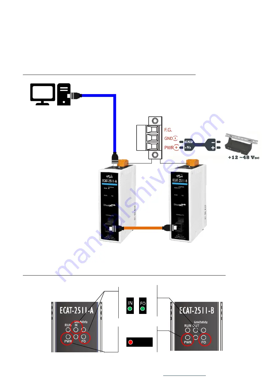 ICP DAS USA ECAT-2511-A Quick Start Download Page 2