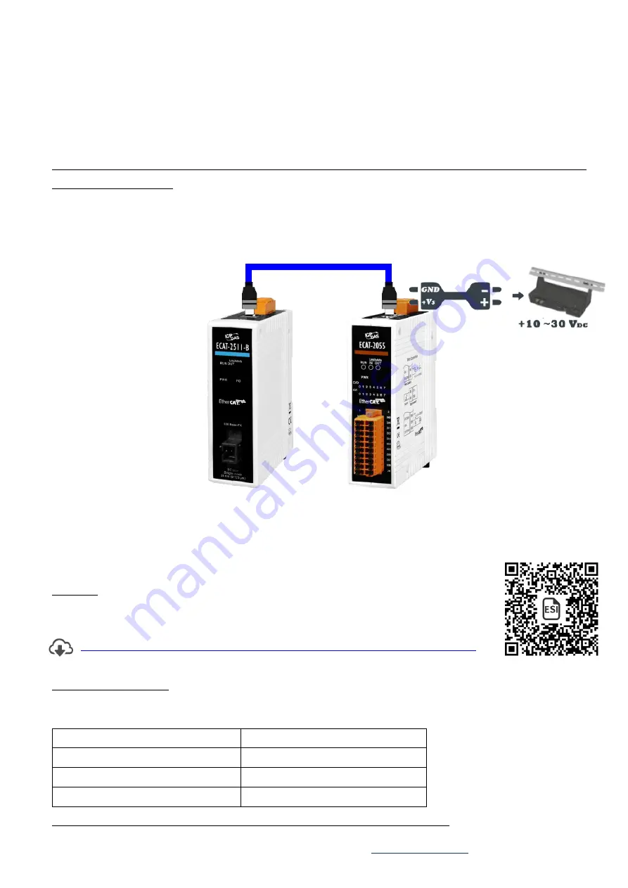 ICP DAS USA ECAT-2511-A Quick Start Download Page 3