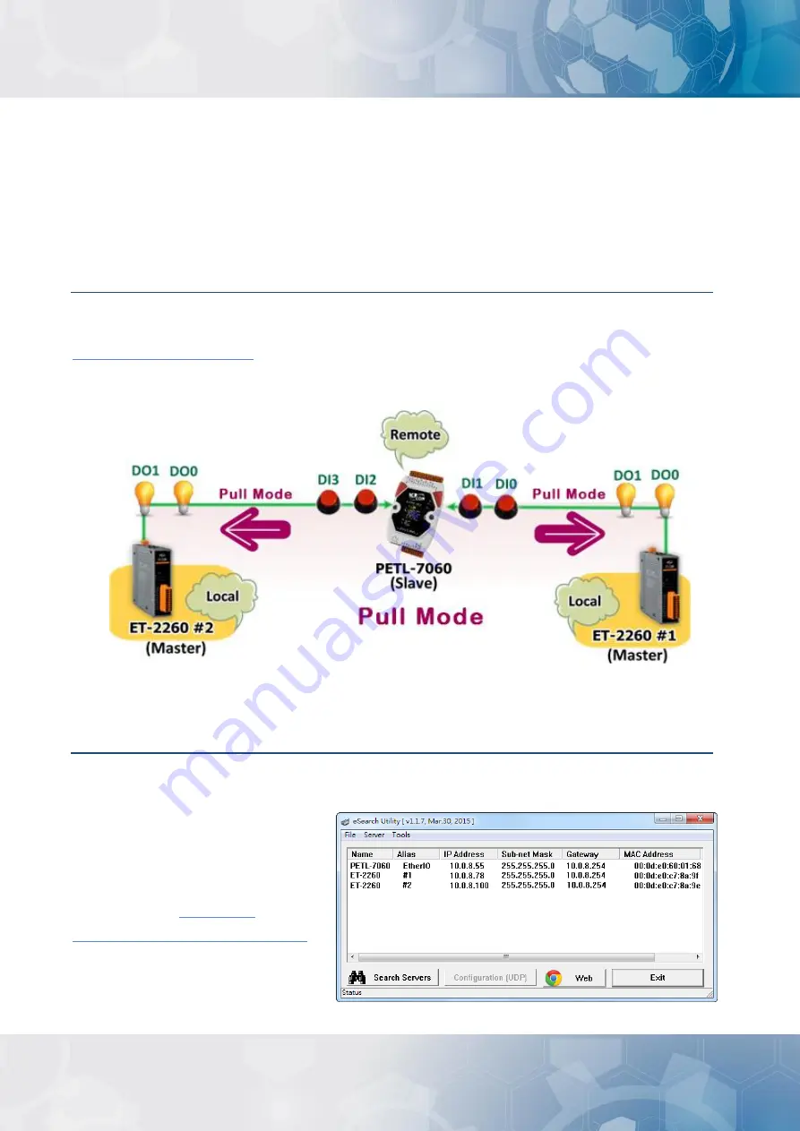 ICP DAS USA ET-2200 Series User Manual Download Page 89