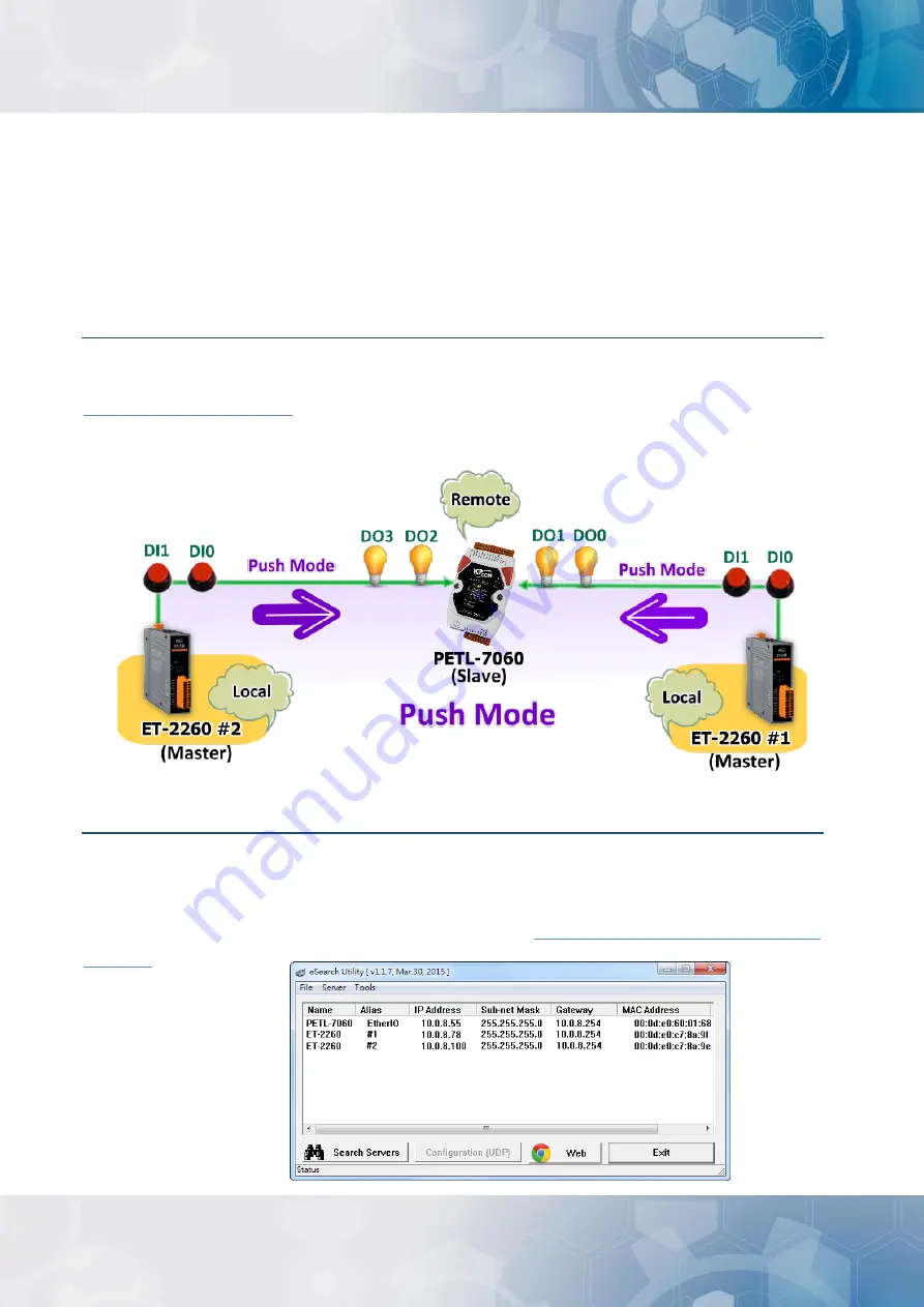 ICP DAS USA ET-2200 Series User Manual Download Page 92