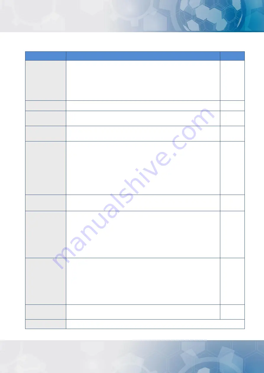 ICP DAS USA ET-2217CI User Manual Download Page 66