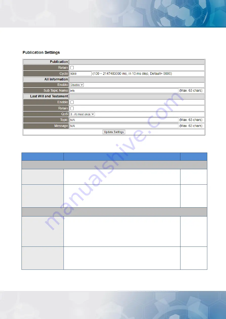 ICP DAS USA ET-2217CI User Manual Download Page 74