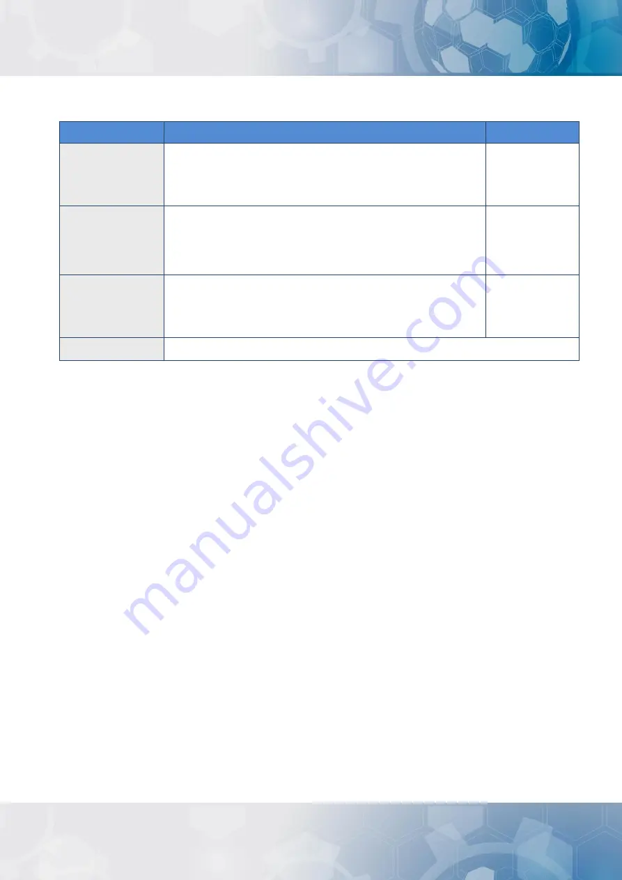 ICP DAS USA ET-2217CI User Manual Download Page 77