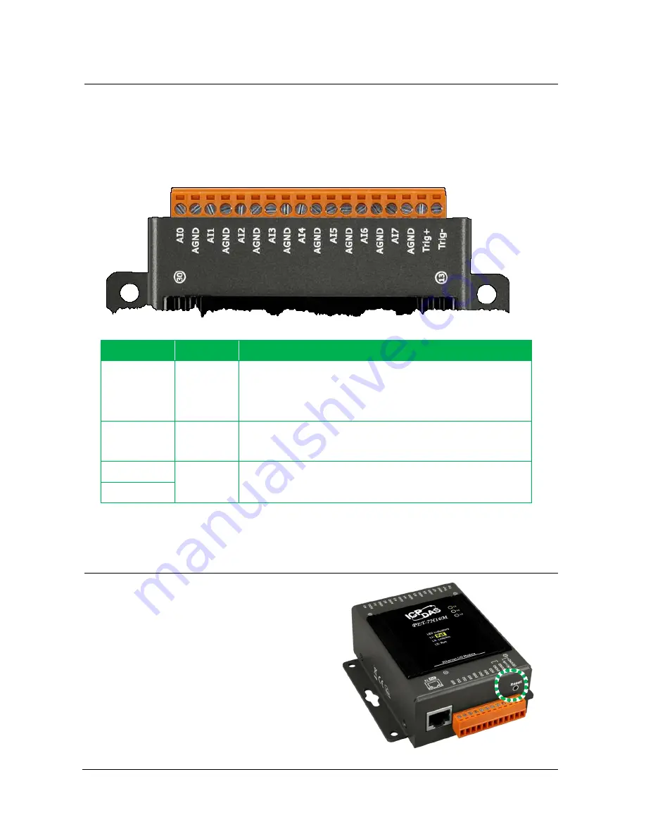 ICP DAS USA ET-7H16M Series User Manual Download Page 17