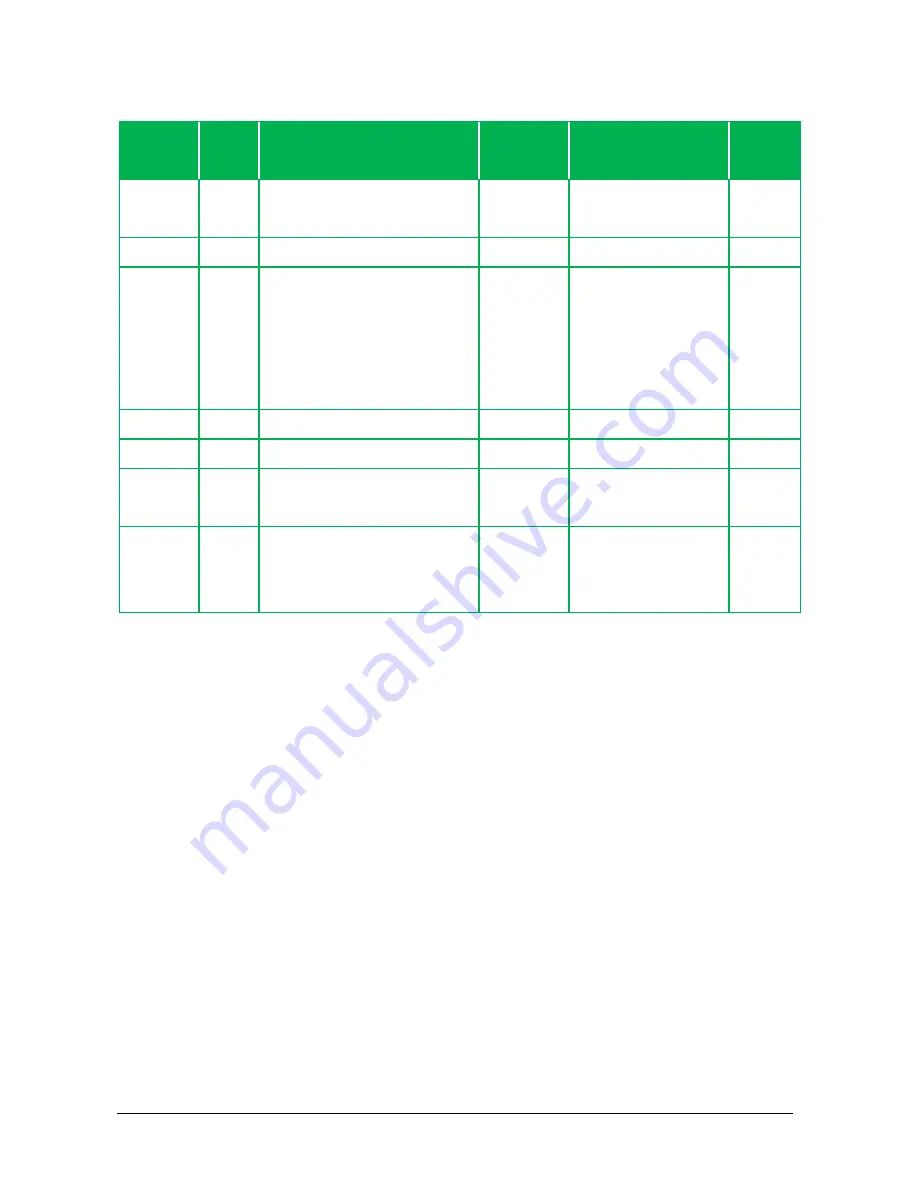 ICP DAS USA ET-7H16M Series User Manual Download Page 69