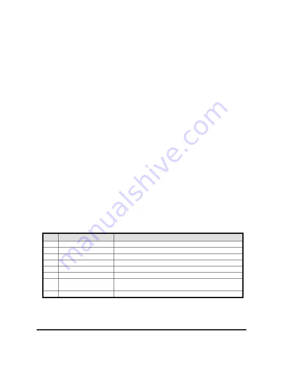 ICP DAS USA GW-7552-B User Manual Download Page 5