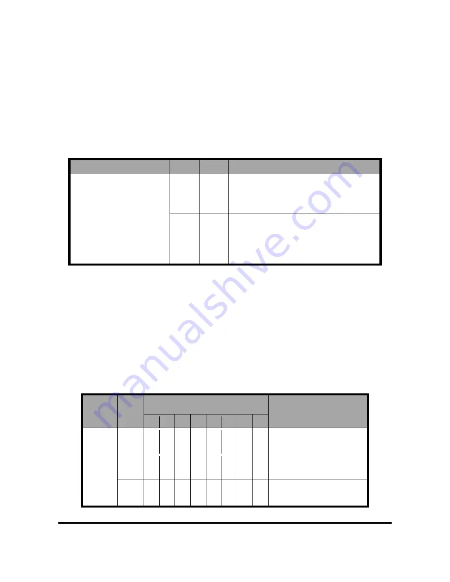 ICP DAS USA GW-7552-B User Manual Download Page 40