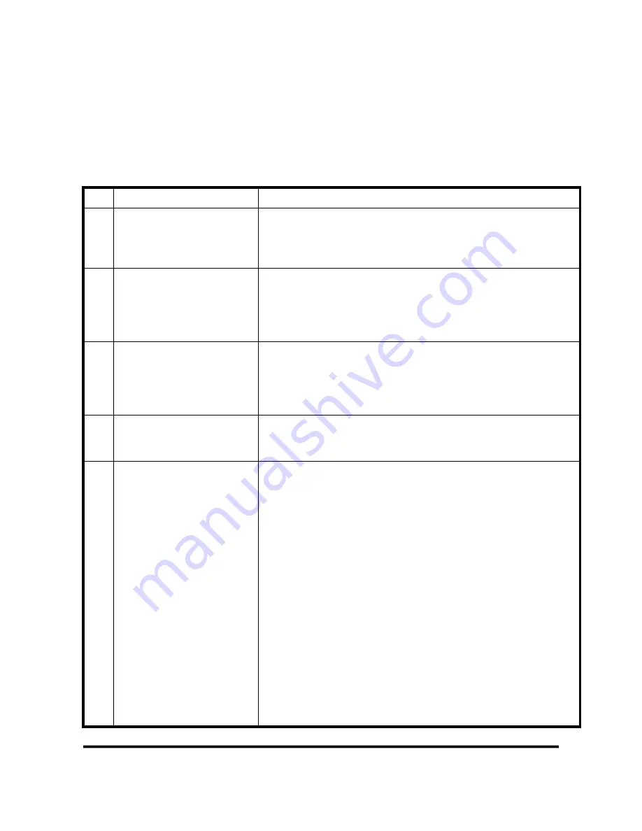 ICP DAS USA GW-7552-B User Manual Download Page 67