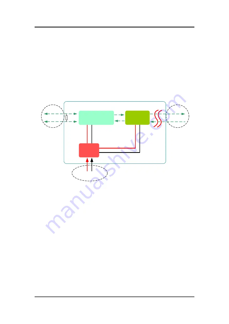 ICP DAS USA I-2532 User Manual Download Page 5