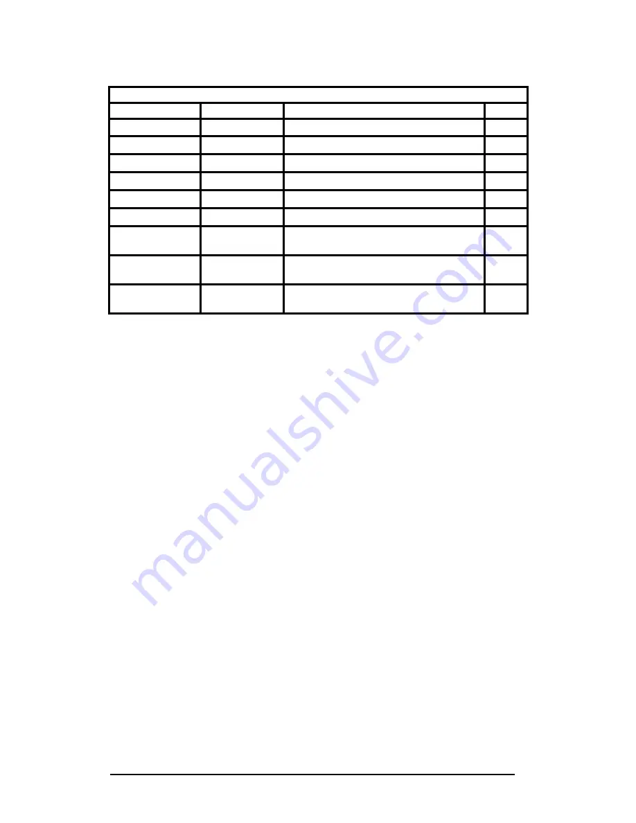 ICP DAS USA I-7021 User Manual Download Page 53