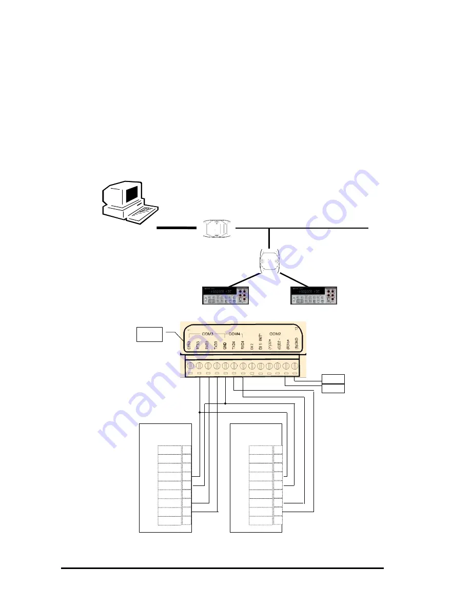 ICP DAS USA I-7521 User Manual Download Page 131