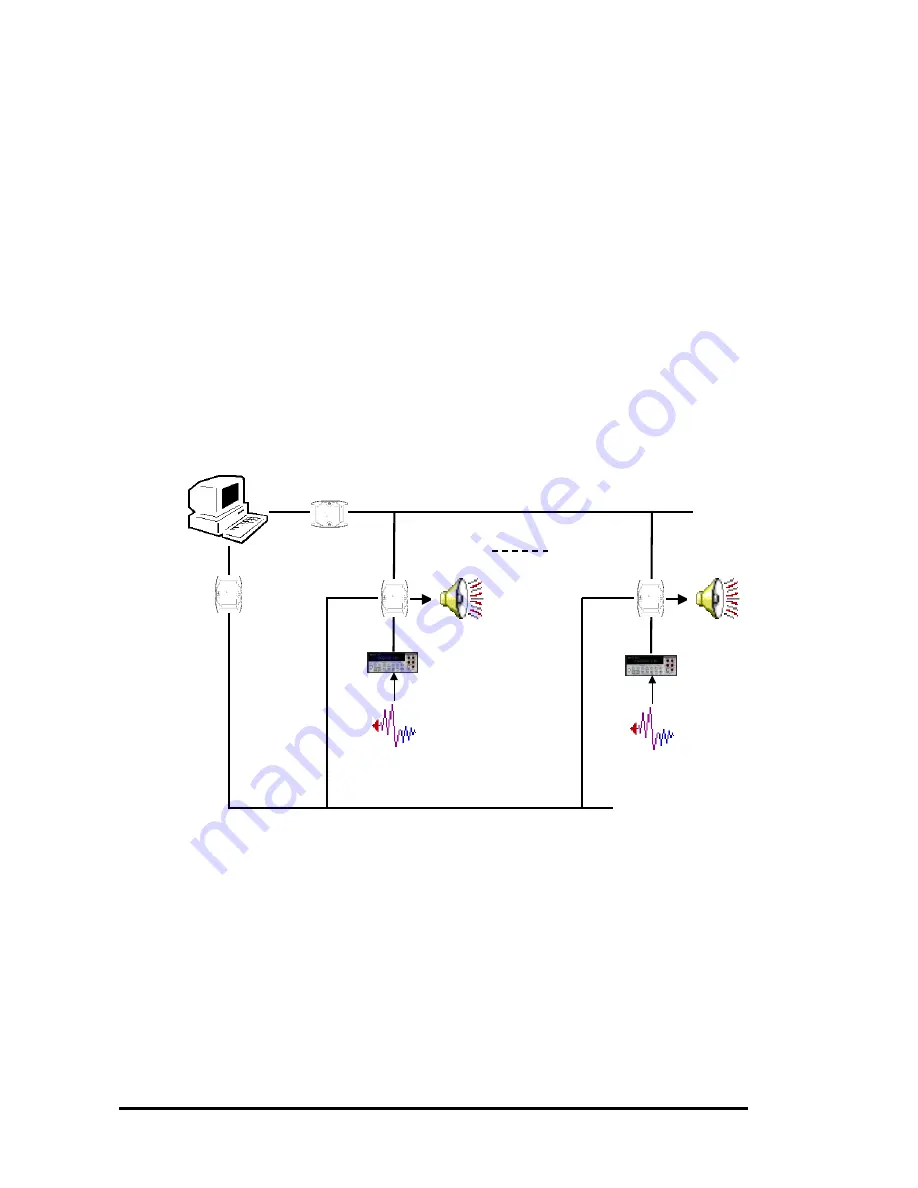 ICP DAS USA I-7521 User Manual Download Page 141