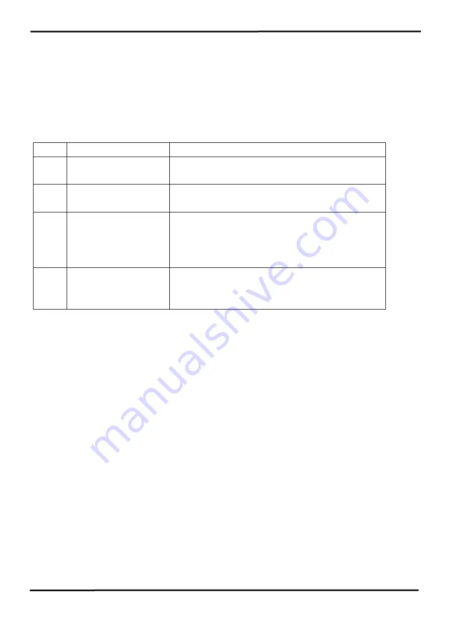 ICP DAS USA I-7530A-MR-G User Manual Download Page 89