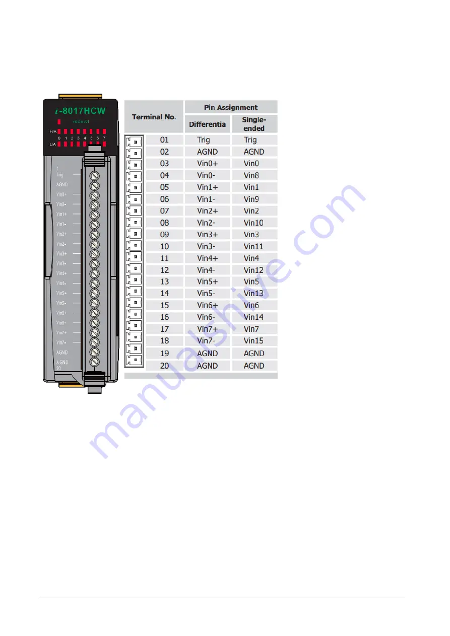 ICP DAS USA I-8017 Series User Manual Download Page 15