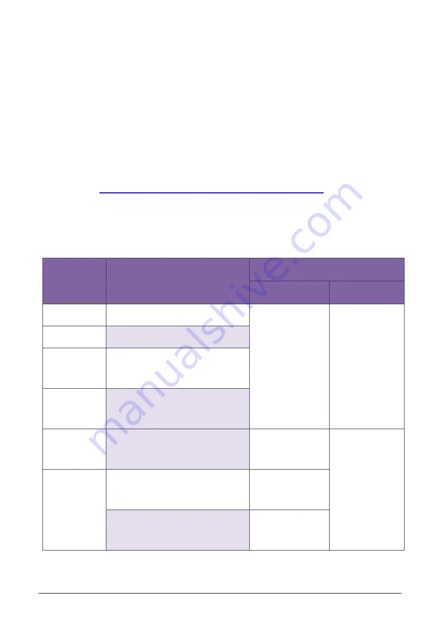 ICP DAS USA I-8017 Series User Manual Download Page 33