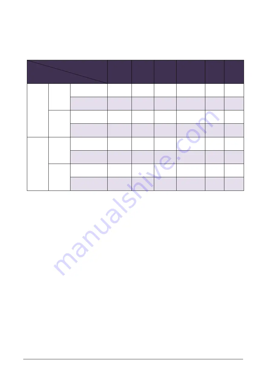 ICP DAS USA I-8017 Series User Manual Download Page 92