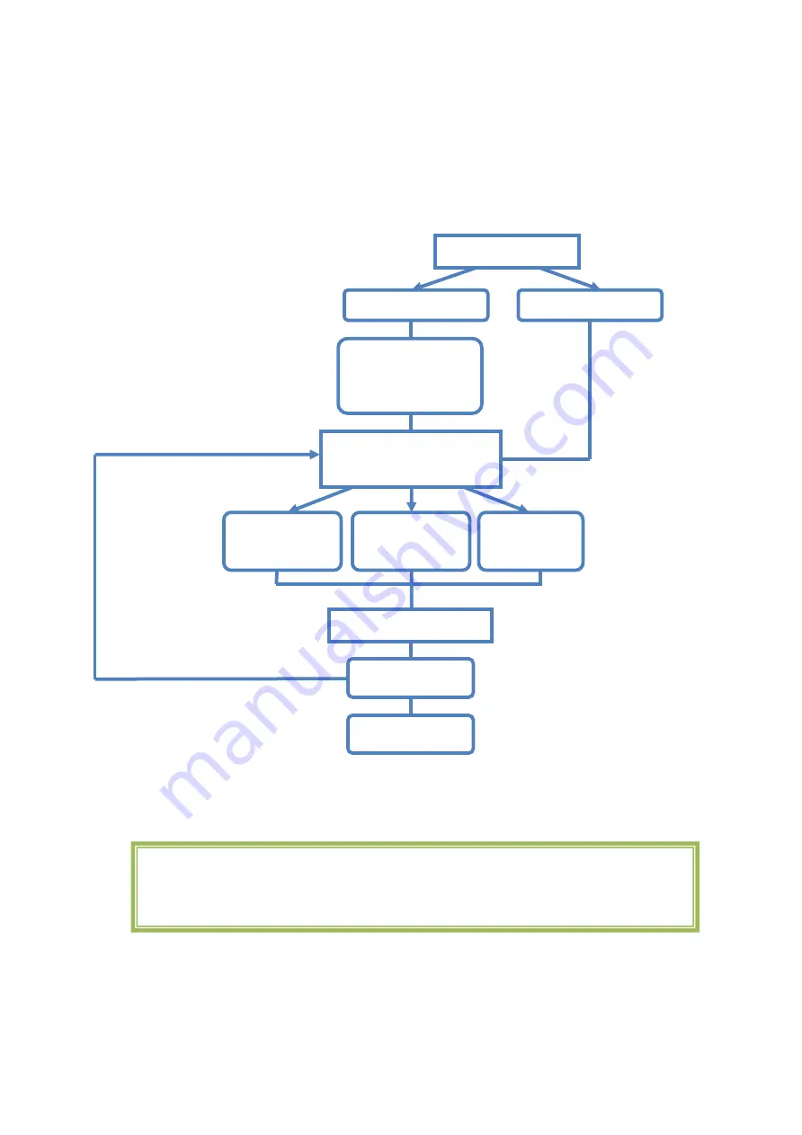 ICP DAS USA I-8088W Api Reference Manual Download Page 11