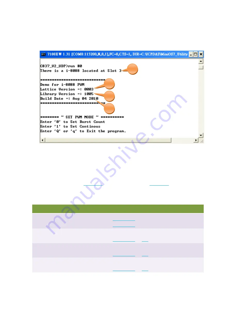 ICP DAS USA I-8088W Api Reference Manual Download Page 13