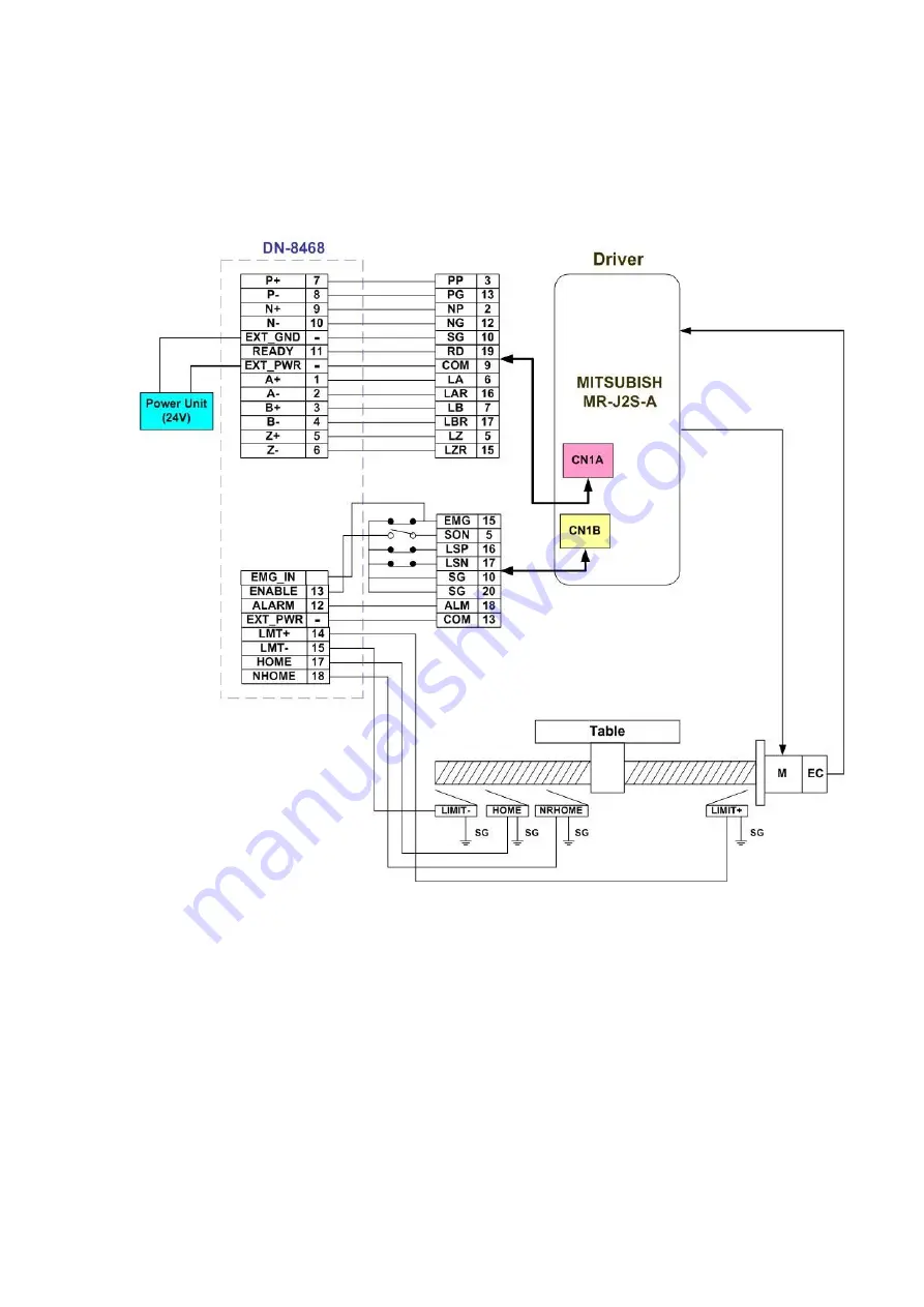 ICP DAS USA I-8094 Getting Started Manual Download Page 29