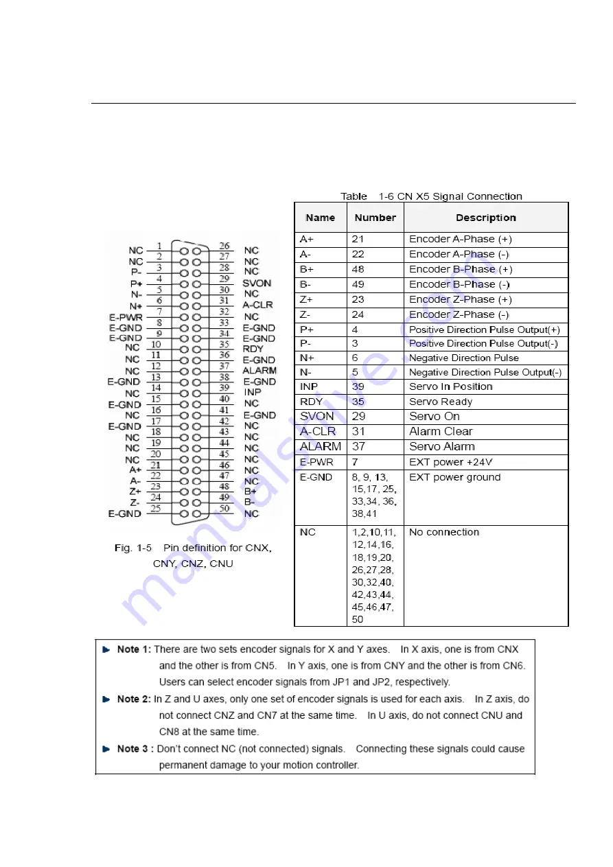 ICP DAS USA I-8094 Скачать руководство пользователя страница 80